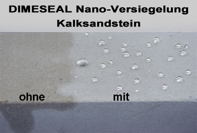 Nano-Partikel verhindern die Anhaftung